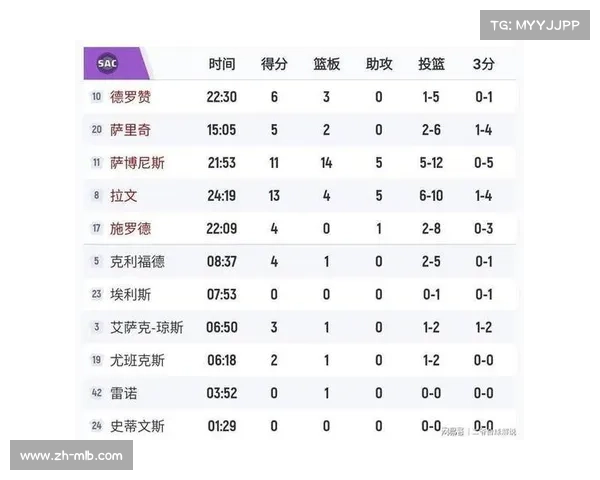 新赛季NBA得分榜竞争激烈 国际球员表现亮眼 新赛季NBA得分榜竞争激烈 国际球员表现亮眼