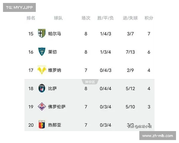 那不勒斯战胜国际米兰重回积分榜首 位